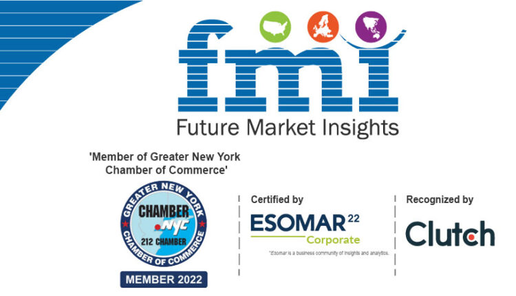 FMI’ Analyst view: “Beyond Transplants: The Future of Cardiac Support”